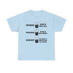 Engineer Glass Is Twice As Big T-Shirt – Funny Engineering Tee